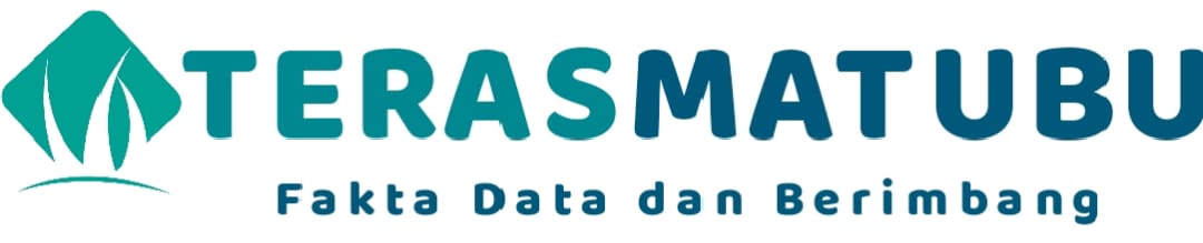 Gamalama Citra Media