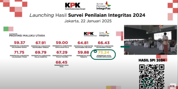Raih Nilai 73,24 Kota Tidore Raih Urutan Pertama Survei Penilaian Integritas Dari KPK